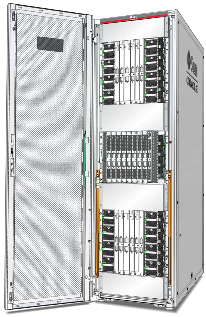 Oracle Session Border Controller
