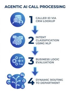 4dc13955 4384 4414 8758 977b6f7dad15