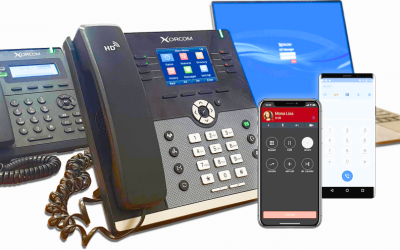 voip systems