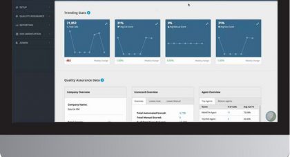 measure-speech-analytics measure speech analytics
