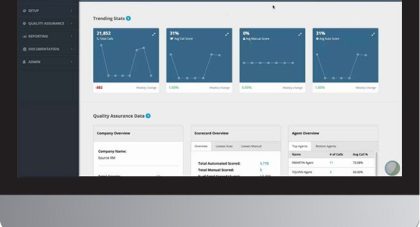 measure speech analytics